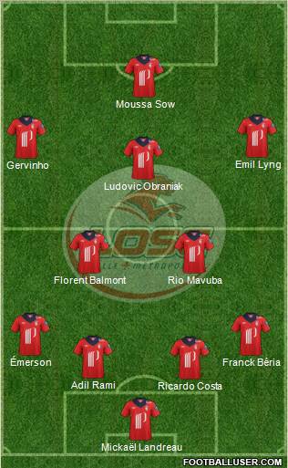 LOSC Lille Métropole Formation 2012