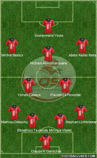 LOSC Lille Métropole Formation 2012
