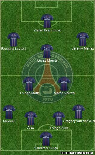 Paris Saint-Germain Formation 2012