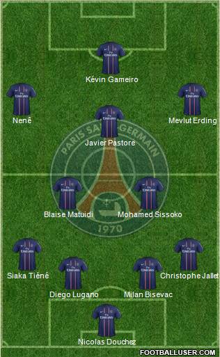Paris Saint-Germain Formation 2012