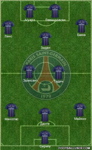 Paris Saint-Germain Formation 2012