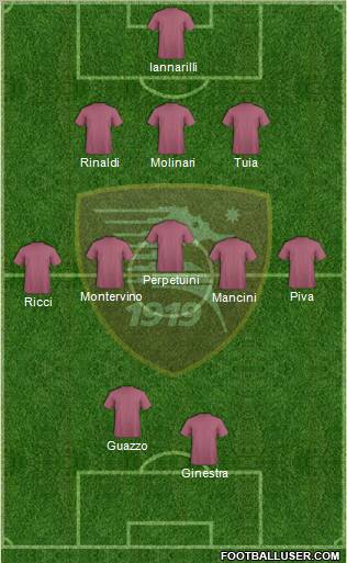 Salernitana Formation 2012