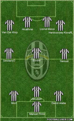 Juventus Formation 2012