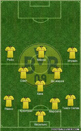 Borussia Dortmund Formation 2012