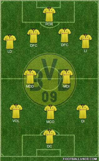 Borussia Dortmund Formation 2012