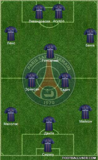Paris Saint-Germain Formation 2012
