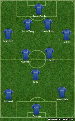 Chelsea Formation 2012