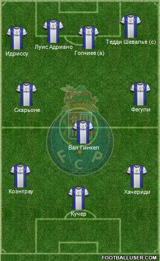 Futebol Clube do Porto - SAD Formation 2012