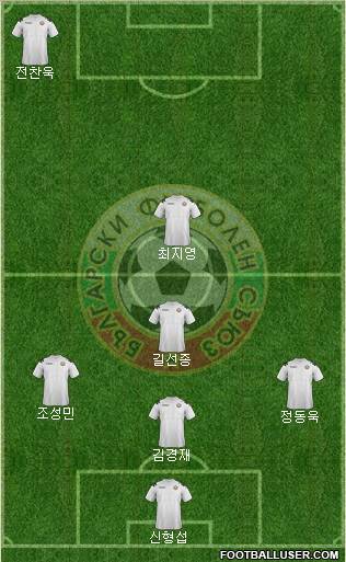 Bulgaria Formation 2012