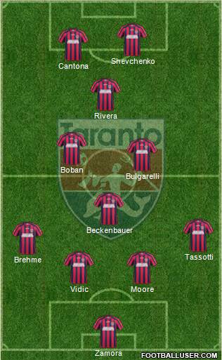 Taranto Formation 2012