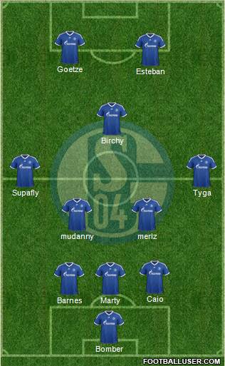FC Schalke 04 Formation 2012