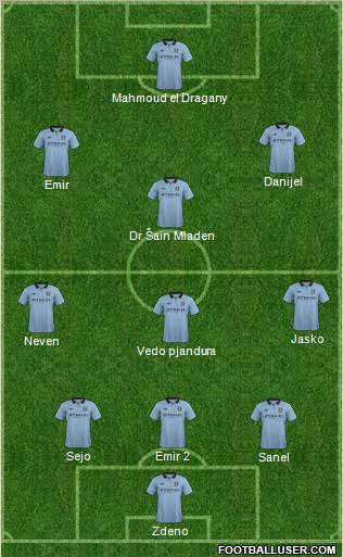 Manchester City Formation 2012