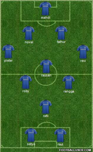 Chelsea Formation 2012