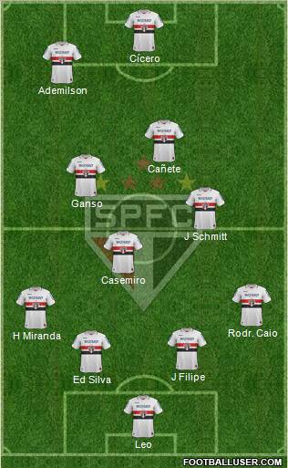 São Paulo FC Formation 2012