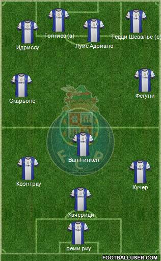 Futebol Clube do Porto - SAD Formation 2012