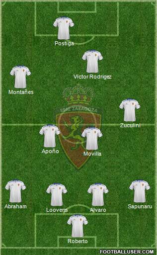 R. Zaragoza S.A.D. Formation 2012