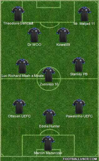 San Jose Earthquakes Formation 2012