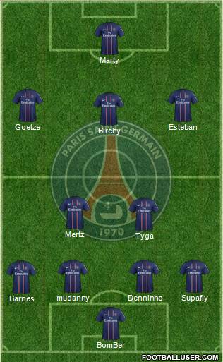 Paris Saint-Germain Formation 2012