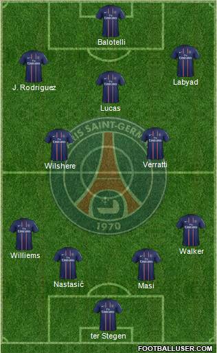 Paris Saint-Germain Formation 2012