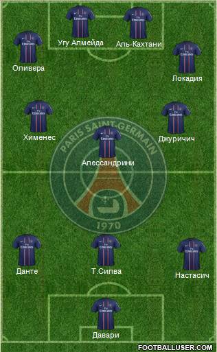 Paris Saint-Germain Formation 2012