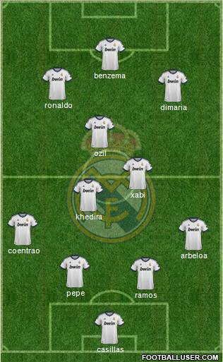 Real Madrid C.F. Formation 2012