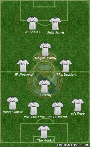 Real Madrid C.F. Formation 2012