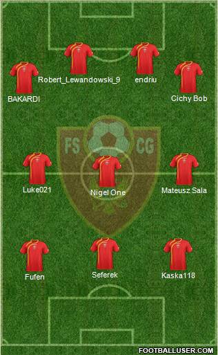 Montenegro Formation 2012