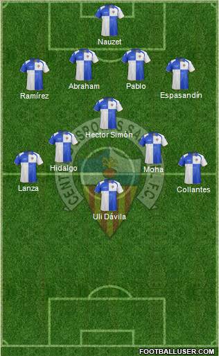 C.E. Sabadell Formation 2012