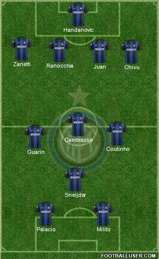 F.C. Internazionale Formation 2012