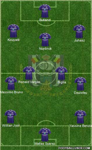 RSC Anderlecht Formation 2012
