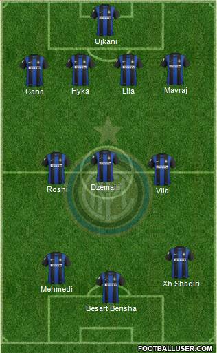 F.C. Internazionale Formation 2012