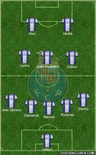 Futebol Clube do Porto - SAD Formation 2012