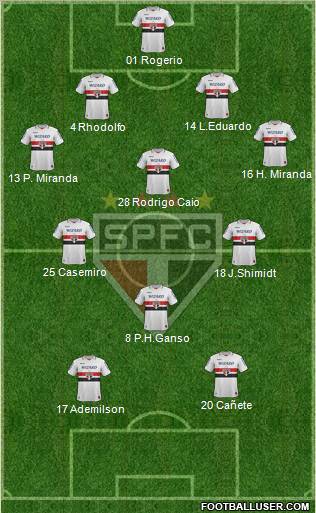 São Paulo FC Formation 2012