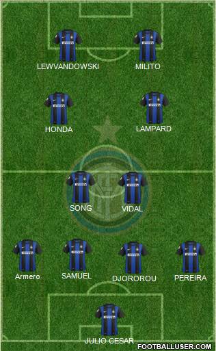 F.C. Internazionale Formation 2012
