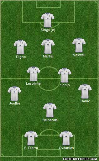 Leeds United Formation 2012