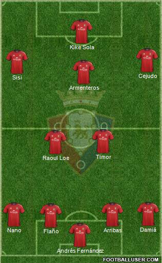 C. At. Osasuna Formation 2012