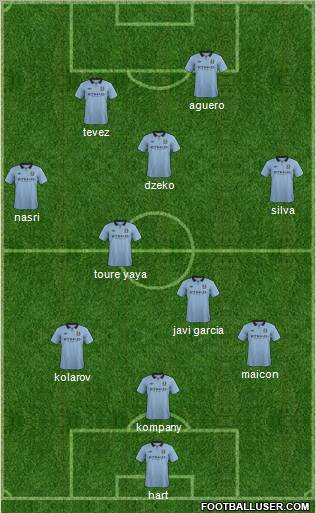 Manchester City Formation 2012
