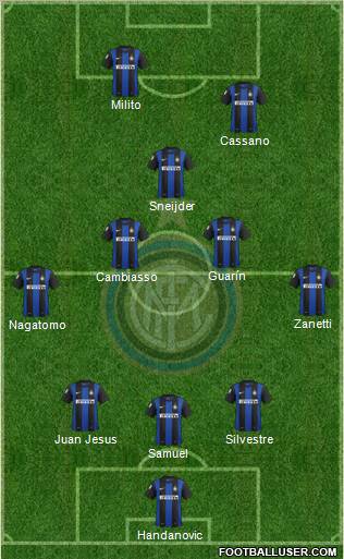 F.C. Internazionale Formation 2012