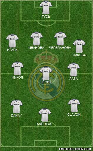 Real Madrid C.F. Formation 2012