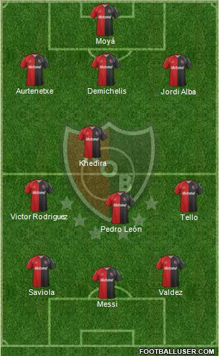 Newell's Old Boys Formation 2012