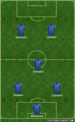 Chelsea Formation 2012