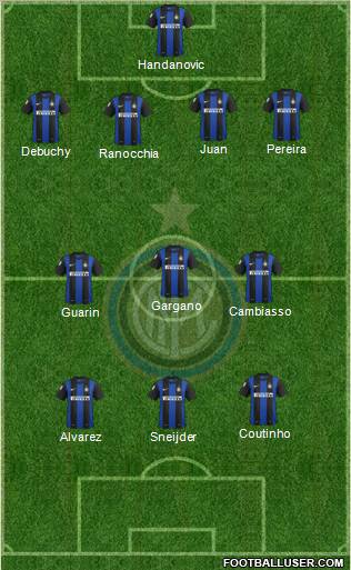 F.C. Internazionale Formation 2012