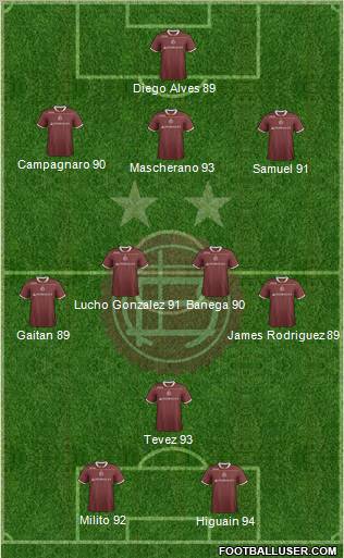 Lanús Formation 2012