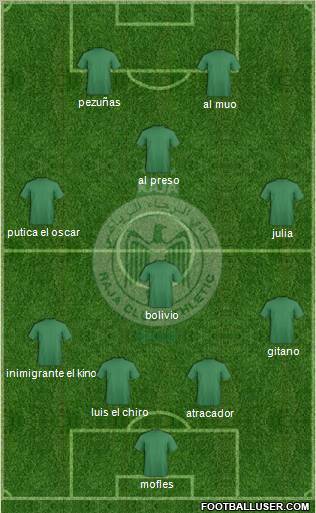 Raja Club Athletic Formation 2012