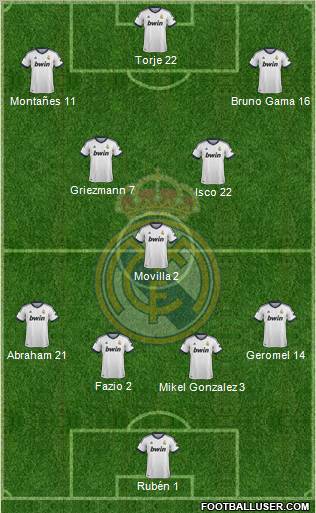 Real Madrid C.F. Formation 2012