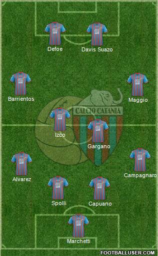 Catania Formation 2012