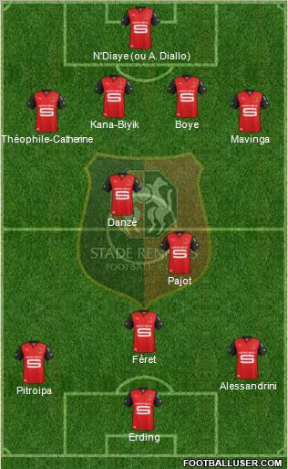 Stade Rennais Football Club Formation 2012