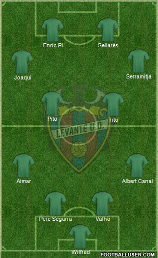 Levante U.D., S.A.D. Formation 2012