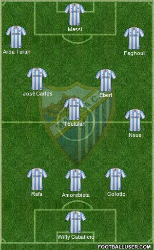 Málaga C.F., S.A.D. Formation 2012