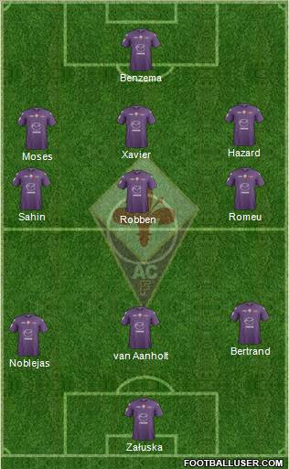 Fiorentina Formation 2012